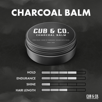 Charcoal Balm