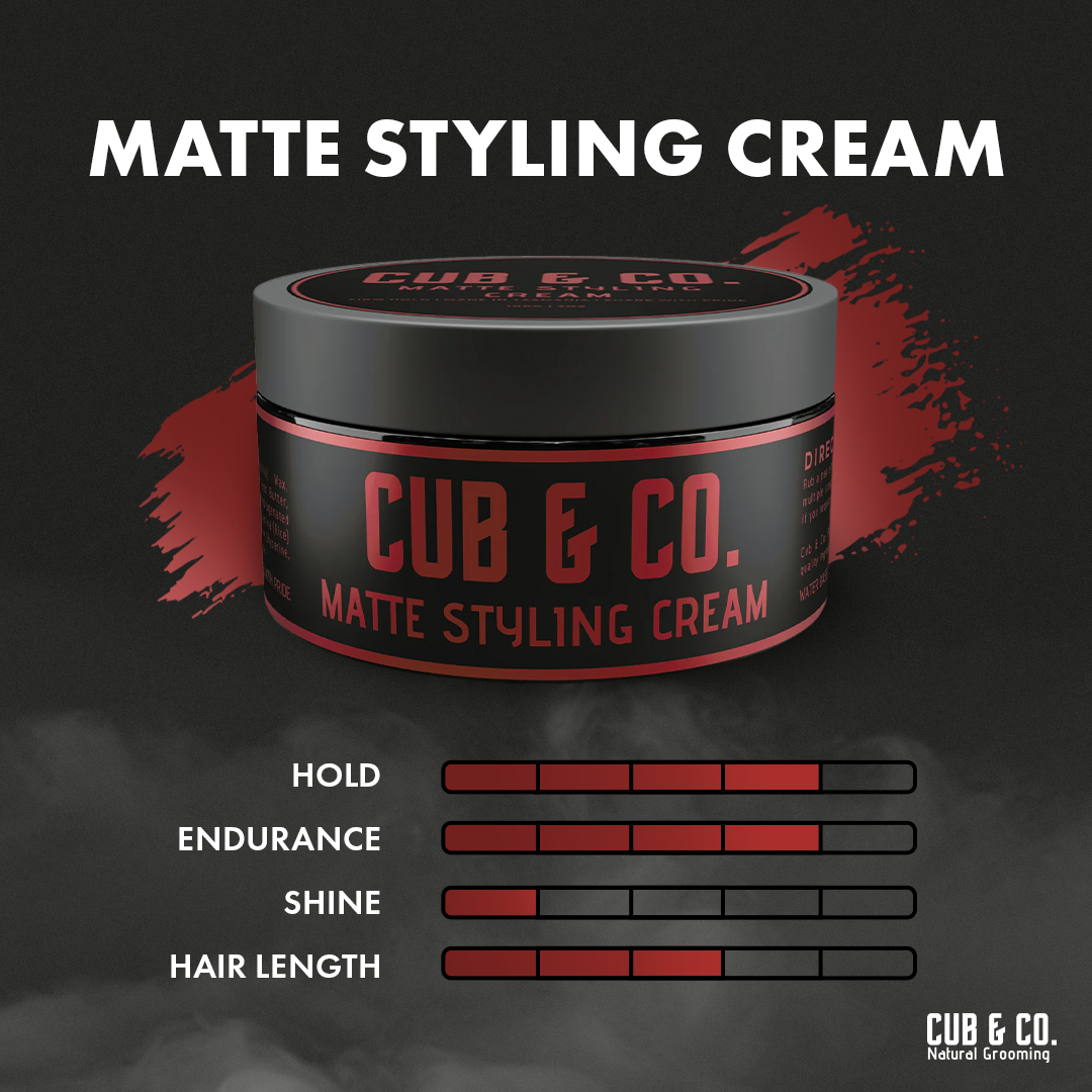 Matte Styling Cub & Co. Organics Natural Grooming